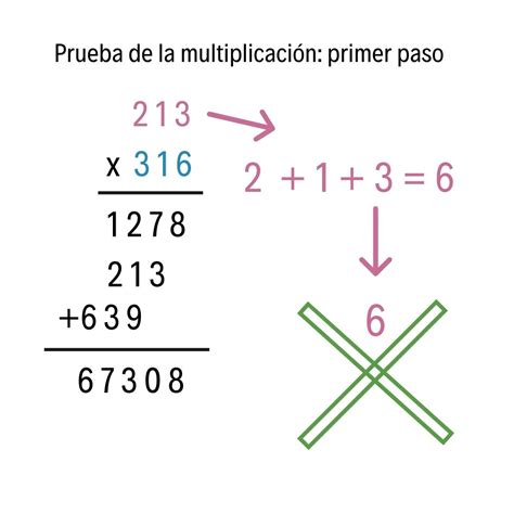 multiplicación de 20 ejemplos.